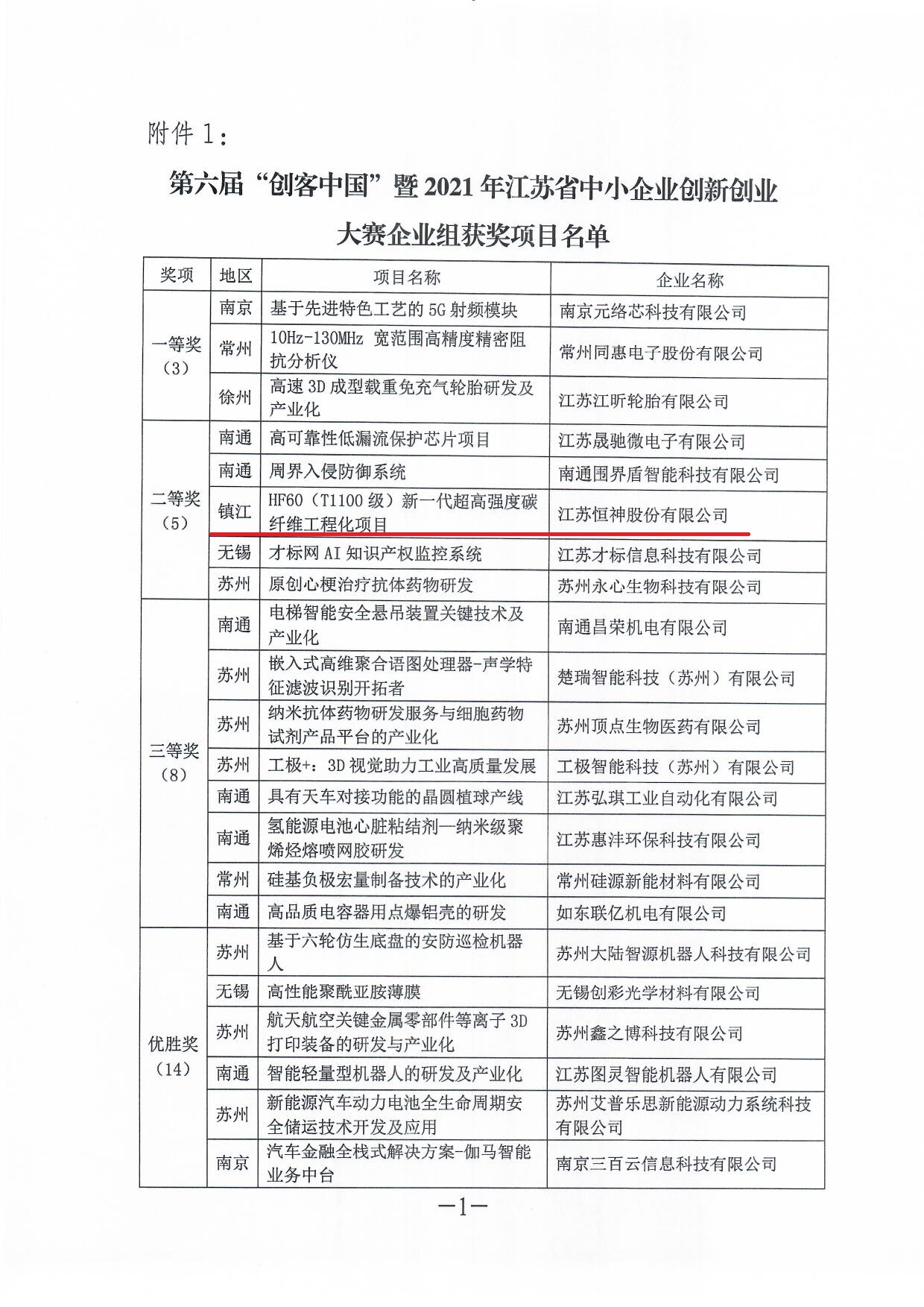 161631754707671843.jpeg 名单3.jpg